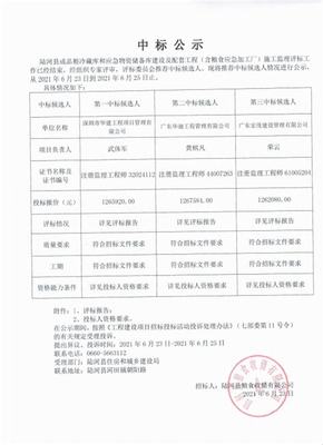蘭州正規(guī)手游工作室與代理商 辨析手機變態(tài)游戲市場與企業(yè)信用調查評估的重要性